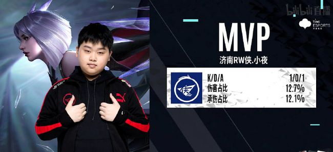 部的老旧伤 部的老旧伤