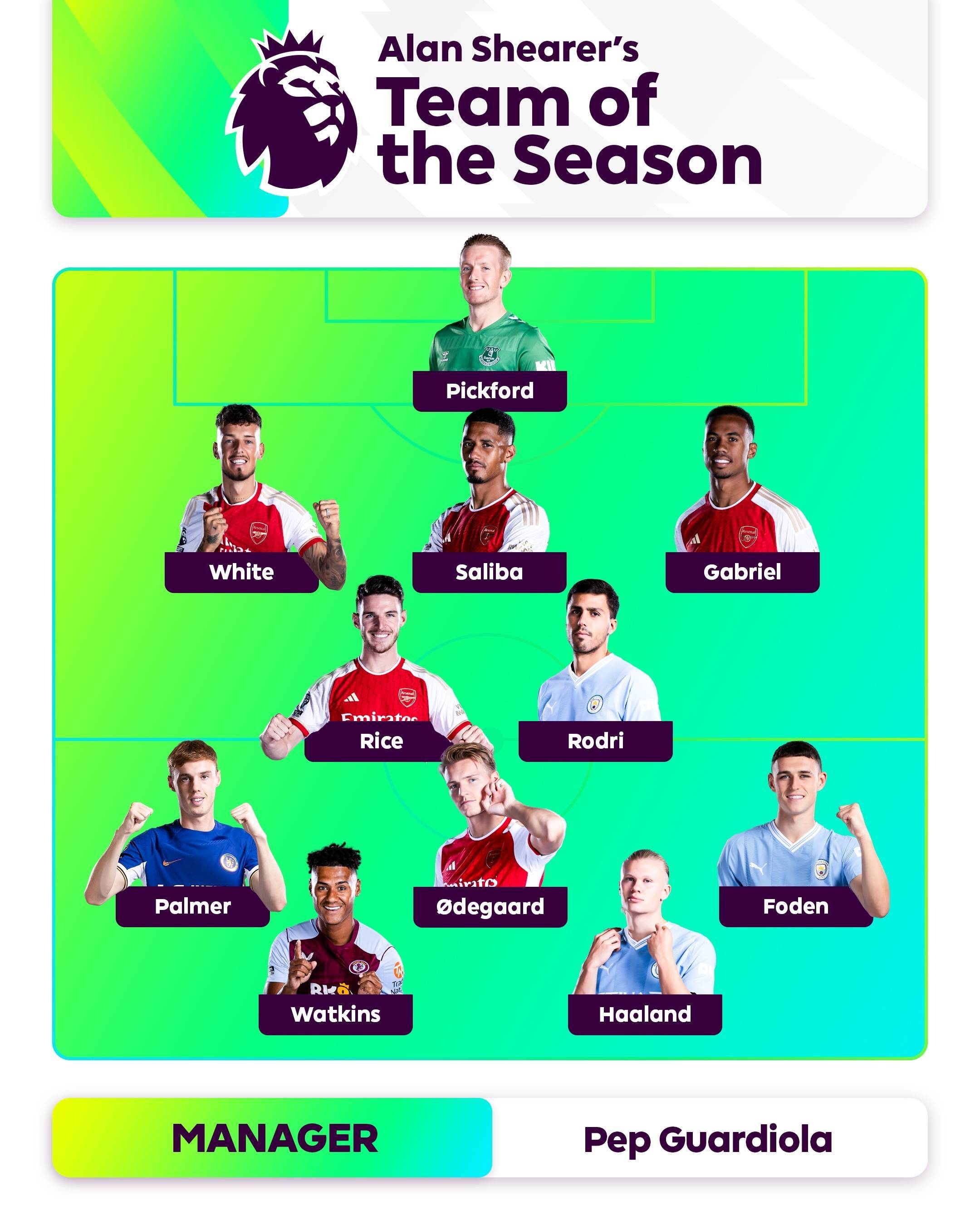 曼联比赛分 曼联比赛分