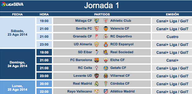 的前移重心 的前移重心